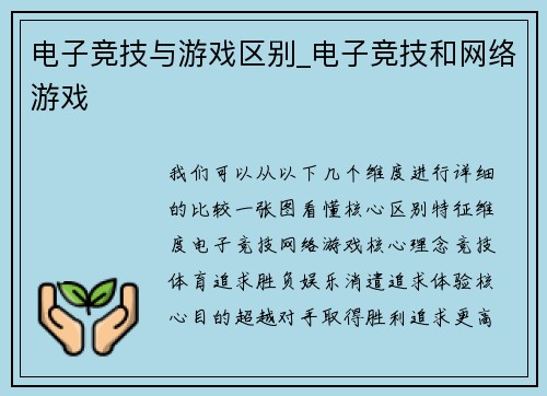 电子竞技与游戏区别_电子竞技和网络游戏